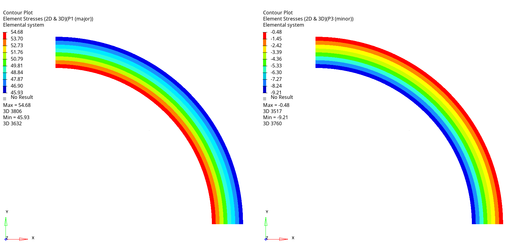 A picture containing rainbow, colorfulnessDescription automatically generated