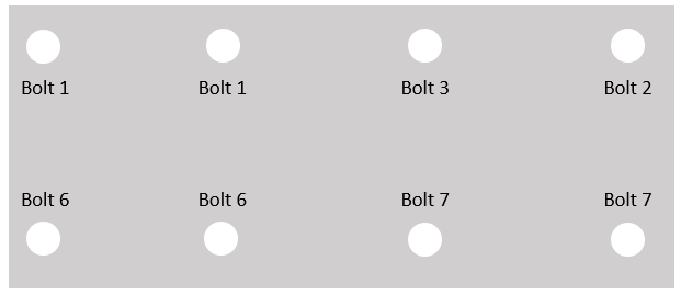 A group of bolts with white circlesDescription automatically generated with medium confidence